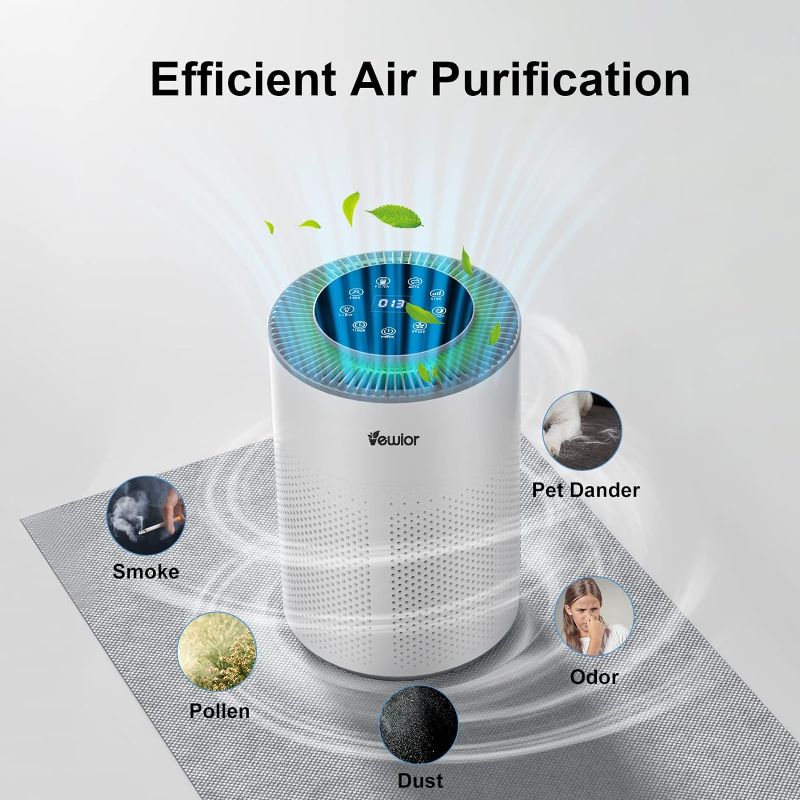 Photo 1 of Air Purifiers, Home Air purifier for Large Room Bedroom Up to 1560ft², VEWIOR H13 True HEPA Air Filter for Wildfire Smoke Pets Pollen Odor, with Air Quality Monitoring Light, Auto/Sleep Mode, 6 Timer
