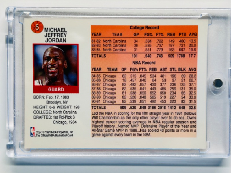 Photo 2 of 151392…NBA Hoops Michael Jordan most valuable player card 5 in hard plastic case