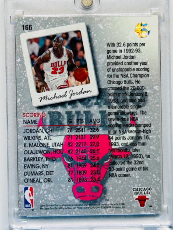 Photo 3 of 151536…upper deck Michael Jordan season leaders card 166  in hard plastic case