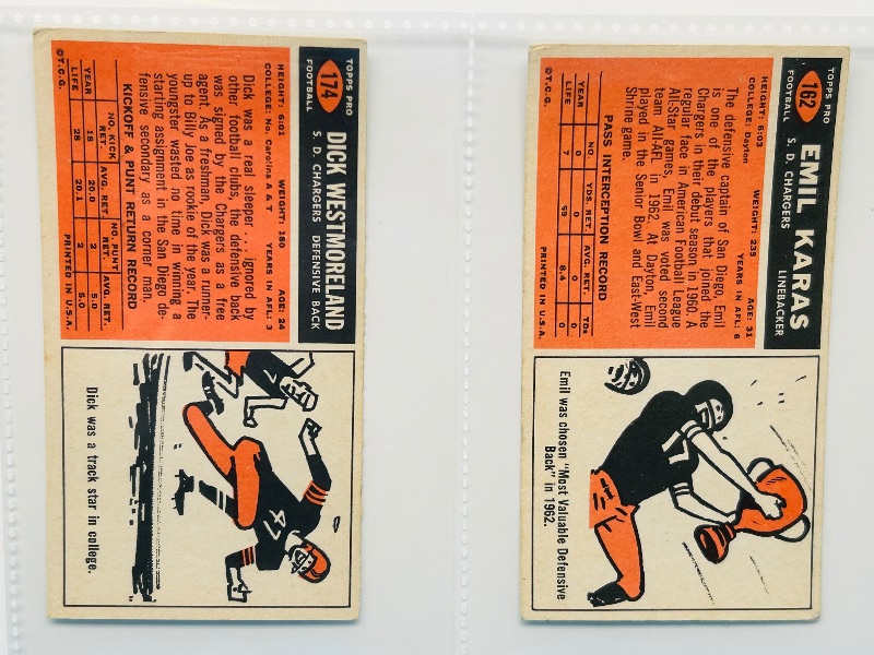 Photo 2 of 151785… vintage 1965 tallboy football cards in plastic sleeves 