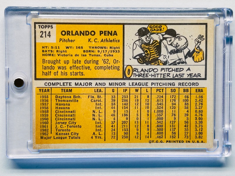 Photo 2 of 151805…vintage 1963 Orlando Pena card 214  in hard plastic case 