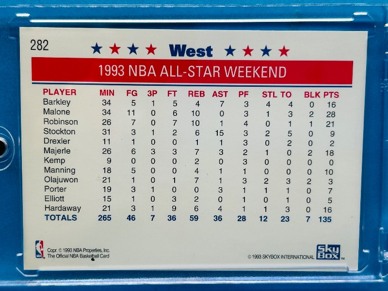 Photo 1 of 152001…NBA Hoops west all star team card 262 in hard plastic case 