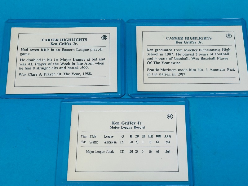 Photo 1 of 152277…3 Ken Griffey Jr. the Kid cards in hard plastic sleeves 