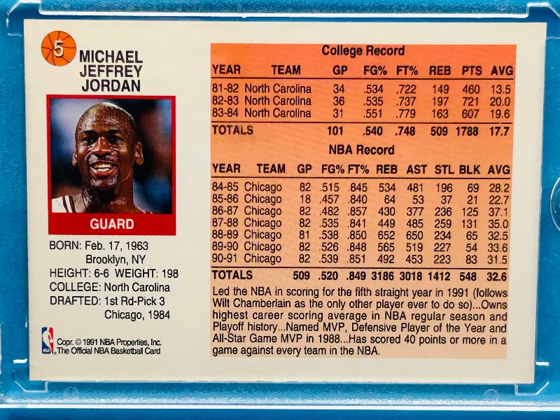 Photo 1 of 152426…Michael Jordan most valuable player card 5 in hard plastic case