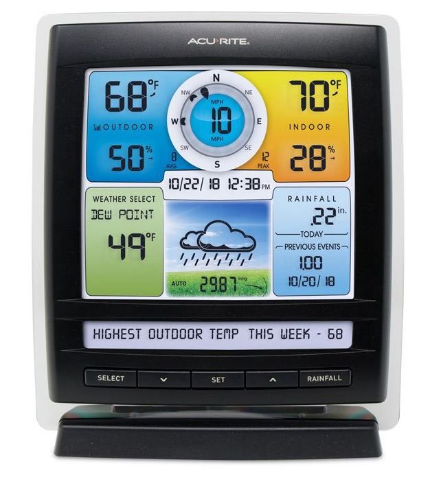 Photo 1 of Color Display for AcuRite Iris (5-in-1) Weather Sensor 