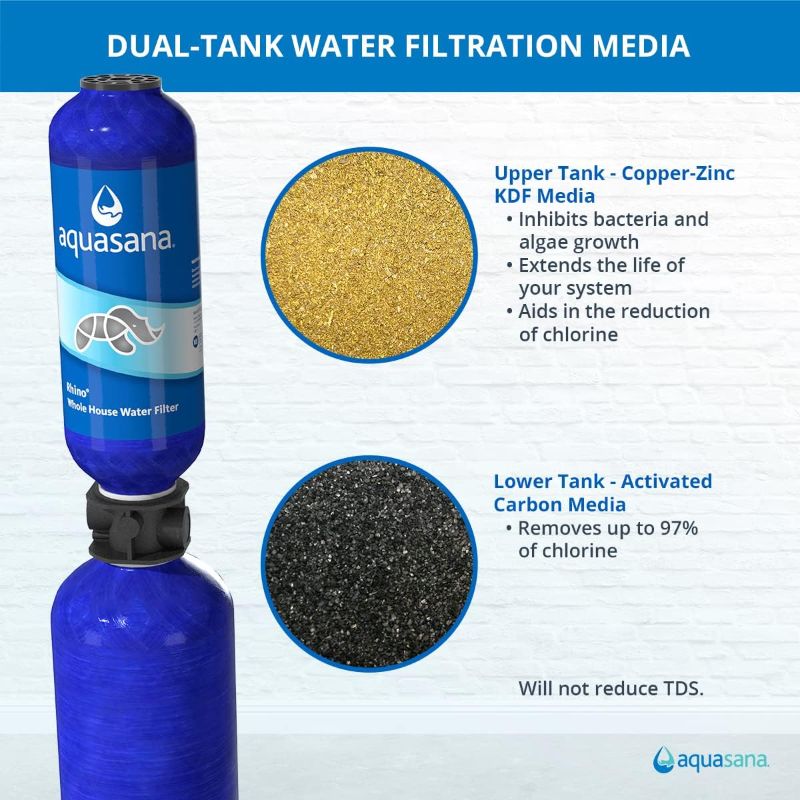 Photo 5 of (READ FULL POST) Aquasana Whole House Water Filter System - Carbon & KDF Home Water Filtration - Filters Sediment & 97% Of Chlorine - 1,000,000 Gl - EQ-1000 10-Year Filter System