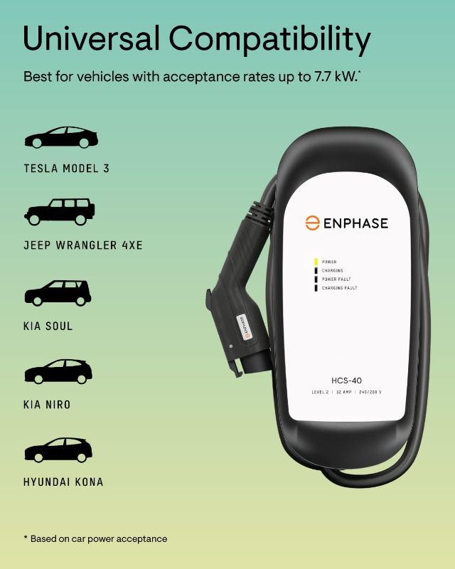 Photo 4 of (READ FULL POST) Enphase Smart Level 2 EV Charger with Wi-Fi, Safety Certified, 32 Amp, 240v, NEMA 14-50 Plug, Ruggedized 25ft Cable 