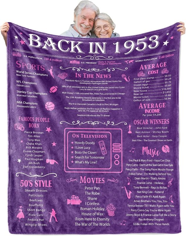 Photo 1 of "Back in 1953" Blanket, Purple 80x60"