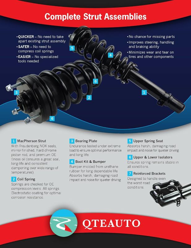 Photo 3 of (READ NOTES) PM Auto Pair of 2 Front Left-Right Quick Complete Strut-Coil Spring For 2018-2020 Toyota Camry