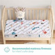 Photo 1 of Bubble Bear Premium Foam Crib Mattress & Toddler Mattress 52X28X5"
