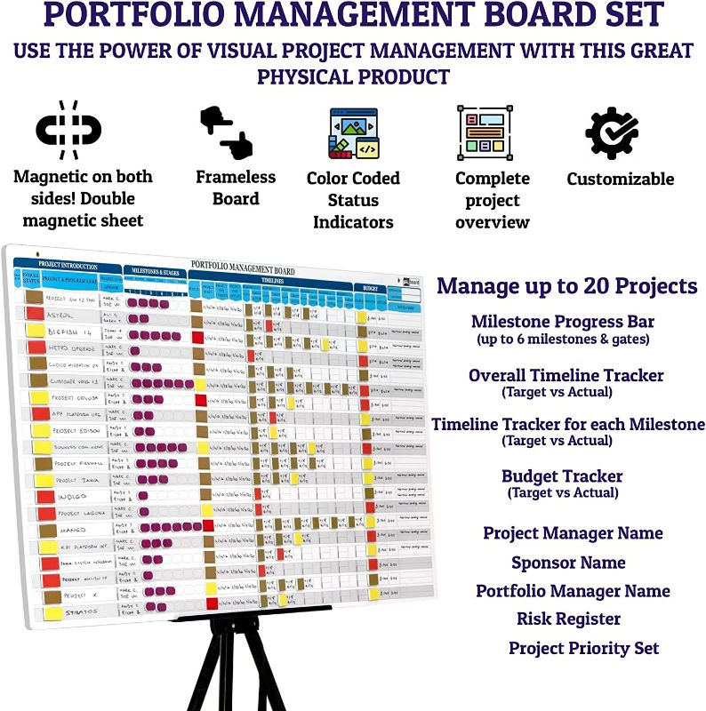 Photo 1 of Portfolio Management Project Board Set
