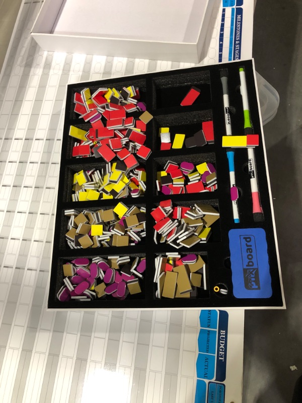 Photo 1 of Portfolio Management Project Board Set
