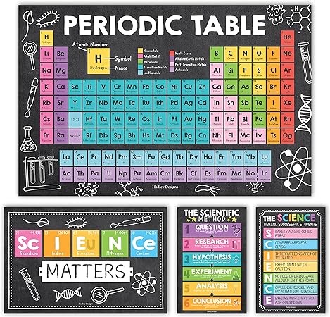 Photo 1 of 4 Chalkboard Science Posters for School Science Bulletin Board Sets For Classroom Science Posters D?r For Classroom School, Poster Periodic Table Poster Large, 11x17 inches' 