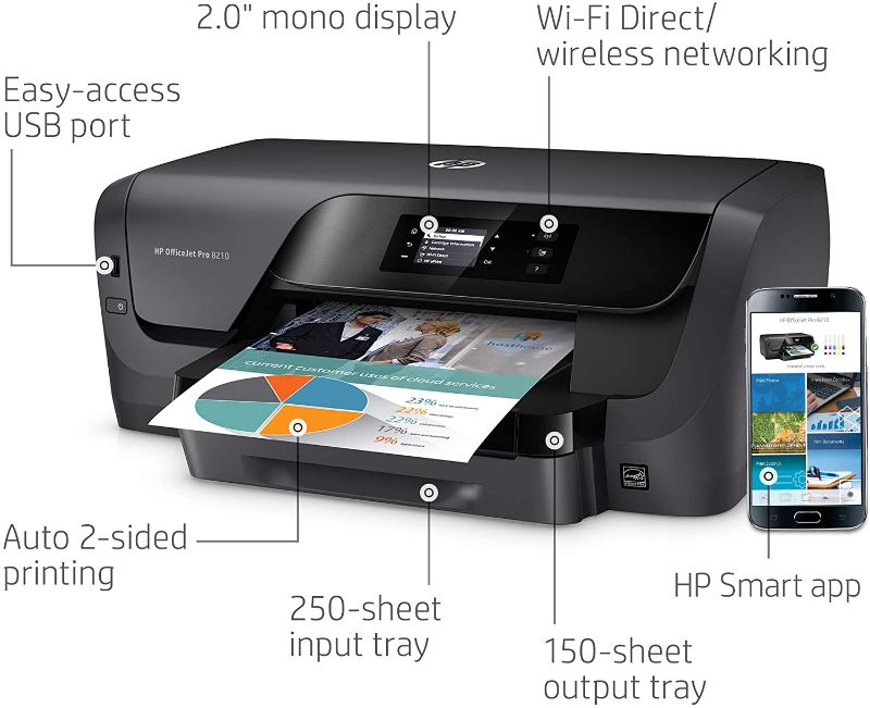 Photo 1 of Not test able missing cord *** HP OfficeJet Pro 8210 Wireless Color Printer, HP Instant Ink or Amazon Dash replenishment ready (D9L64A)
