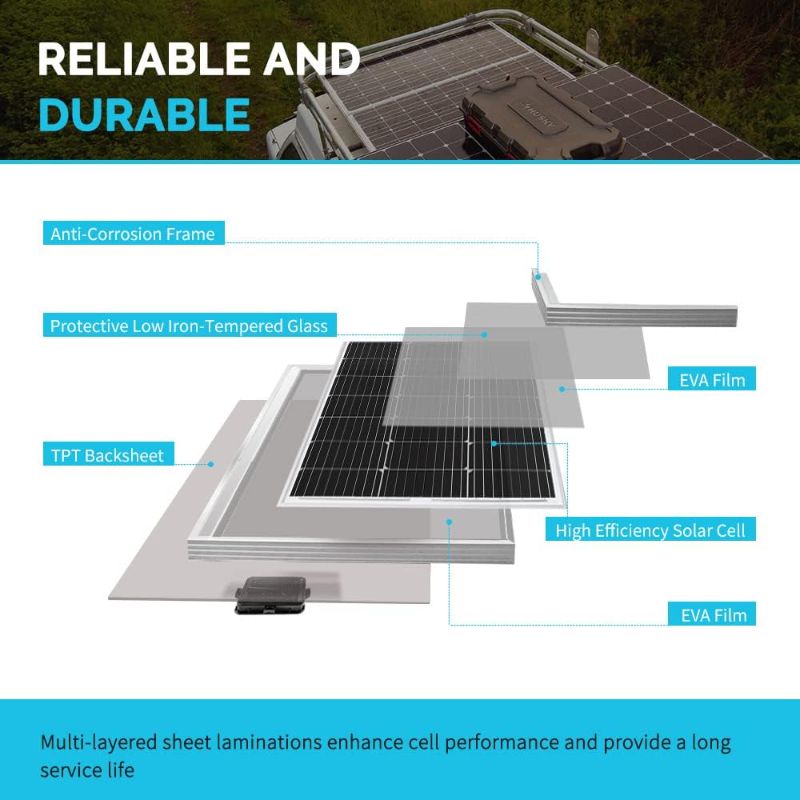 Photo 2 of Renogy 200 Watts 12 Volts Monocrystalline RV Solar Panel Kit with Adventurer 30A LCD PWM Charge Controller and Mounting Brackets for RV, Boats, Trailer, Camper, Marine, Off-Grid Solar Power System