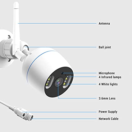 Photo 1 of All in one Wireless Security Camera System