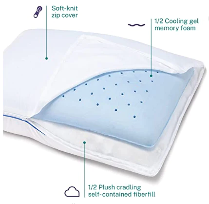 Photo 2 of 2 in 1 Ventilated Memory Foam Pillow