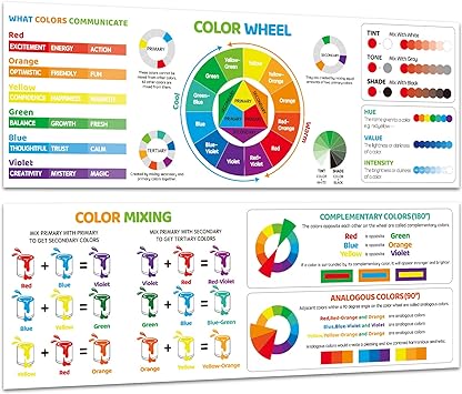 Photo 1 of ShyLizard 2Pack Art Color Posters for Classroom School Decorations, Color Wheel Art Poster for Elementary and Middle School Decorations, Educational Color Posters for Teachers and Students Supplies
