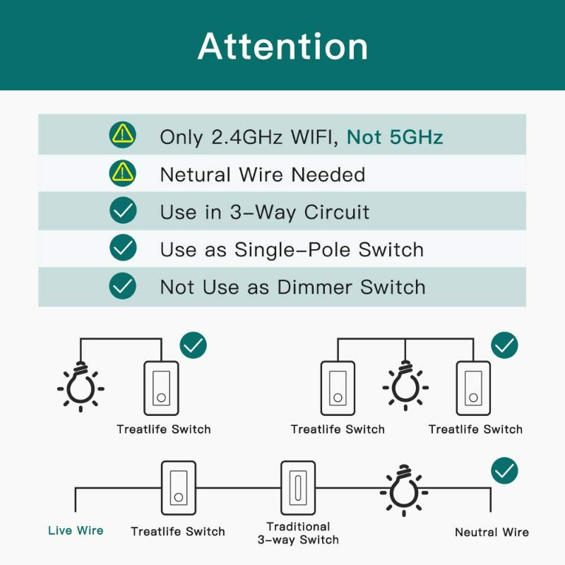 Photo 2 of TREATLIFE 3 Way Smart Switch 4 Pack, 2.4GHz WiFi Light Switch 3 Way Switch Works with Alexa and Google Home, Needs Neutral Wire, No Hub Required
