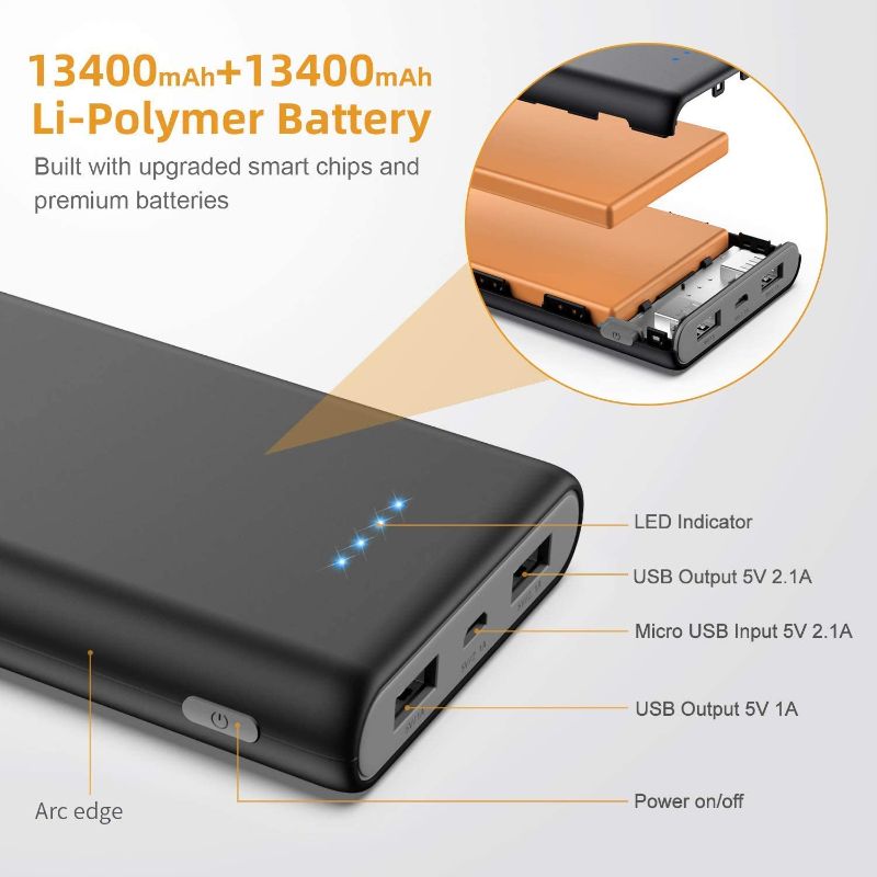 Photo 2 of Power Bank 26800mAh, Ultra-High Capacity External Battery Pack Universal Portable Charger with 4 LED Indicator and Dual USB Ports Battery Backup Compatible with iPhone 13 12 11 Pro X 8 Samsung S20 S10 Google LG iPad Tablet etc.-[Black]

