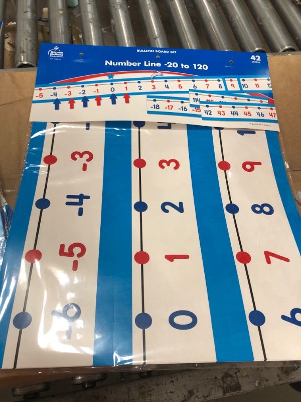 Photo 2 of Carson Dellosa Number Line for Classroom Wall, Number Line With Color-Coded Even & Odd Numbers -20—120, Bulletin Board, Classroom Number Line for Wall (14 pc)