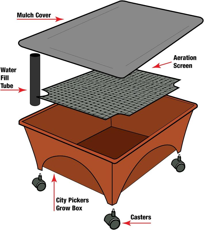 Photo 4 of (READ NOTES) Emsco Group 2340 City Picker Raised Bed Improved Aeration – Mobile Unit with Casters Self Watering Grow Box, 3 by 3', Terracotta