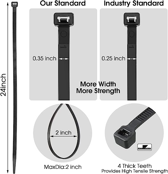 Photo 2 of  Zip Ties Heavy Duty Black 24 Inch Large Zip Ties Bulk with 121 lb Tensile Strength, Long Cable Zip Ties, Reusable Wire Ties for Indoor and Outdoor Use