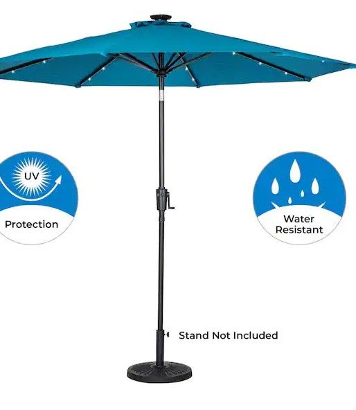 Photo 1 of 9 ft. 8-Rib Round Solar Lighted Market Patio Umbrella in Teal
