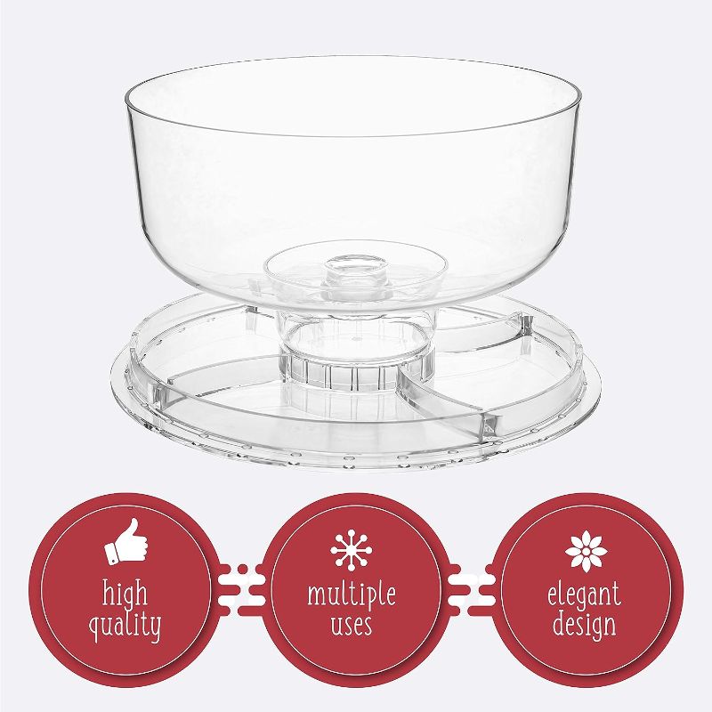 Photo 1 of 
Homeries Acrylic Cake Stand with Dome Cover (6 in 1) Multi-Functional Serving Platter and Cake Plate - Use as Cake Holder, Salad Bowl, Platter, Punch Bowl,...
Style:Acrylic