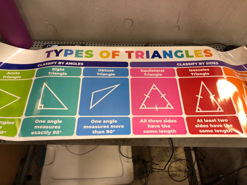 Photo 1 of 
Math Posters Triangles Angles Classroom Decorations Chart for Teachers, Mathematics Education Posters Decorations for Primary Middle High School Classroom...
