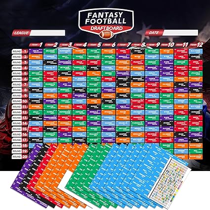 Photo 1 of ALINETEFF Fantasy Football Draft Board 2023 Kit - 2023-2024 Season XL Fantasy Football Draft Board 3.2 x 2.66 Feet- 500+ Player Stickers - 12 Team x 20 Rounds