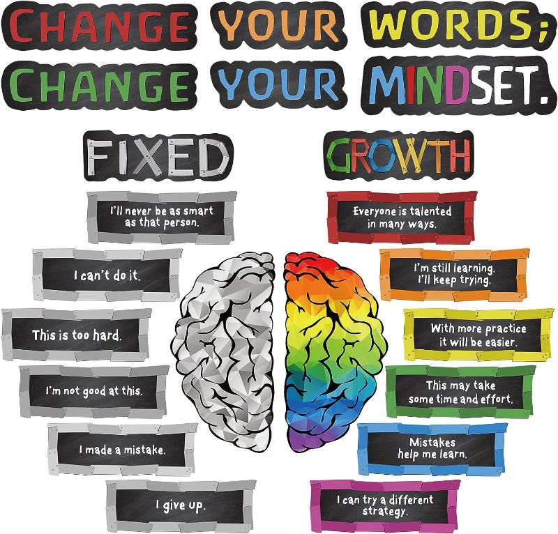 Photo 1 of 22 Pieces Classroom Bulletin Board Decor Growth Mindset Posters Banners Teacher Educational Poster Positive Sayings Accents Display Set for Elementary and Middle School Nursery Bedroom (Dark Color)
