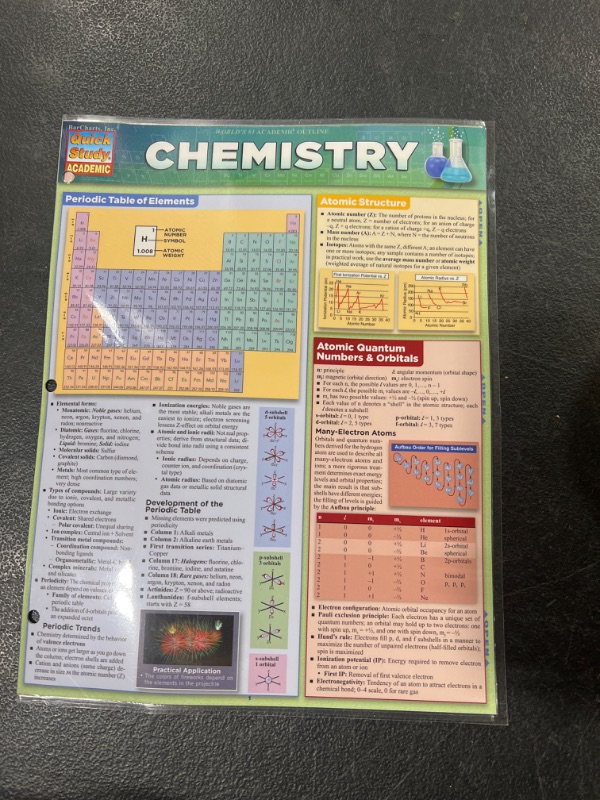 Photo 2 of Bar Charts Chemistry Study Chart