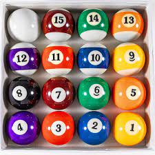 Photo 1 of  Billiard Balls Set