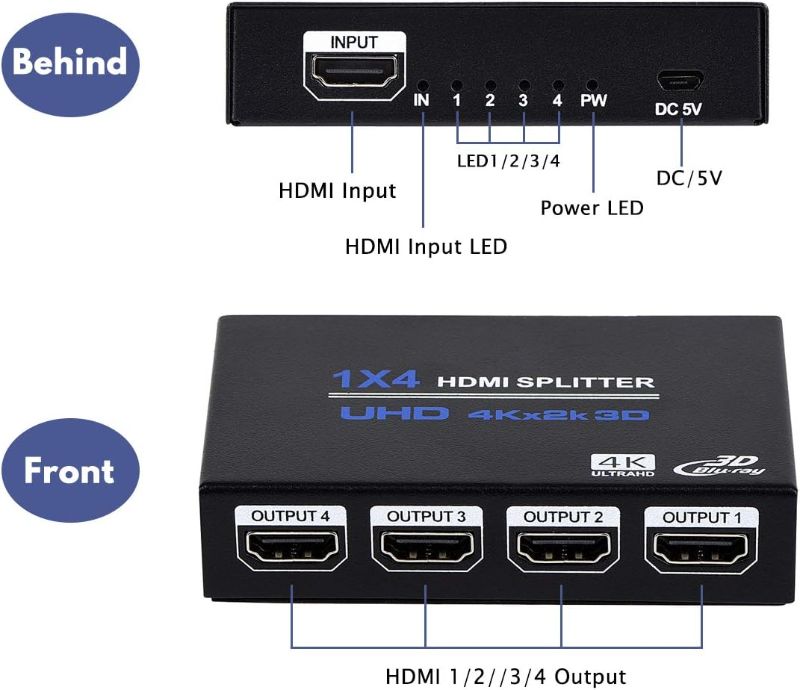 Photo 2 of 1x4 HDMI Splitter, 1 in 4 Out HDMI Splitter Audio Video Distributor Box Support 3D & 4K x 2K Compatible for HDTV, STB, DVD, PS3, Projector Etc
