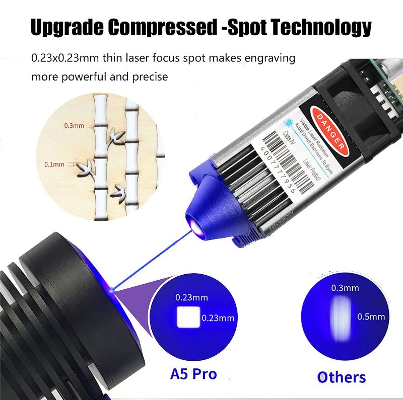 Photo 3 of ATOMSTACK A5 Pro Laser Engraver, 40W Laser Engraving Cutting Machine for Wood, 5W-5.5W Output Power, Compressed Spot CNC Carving DIY Laser Master, Eye Protection Fixed-Focus, 400x410mm
PURPLE