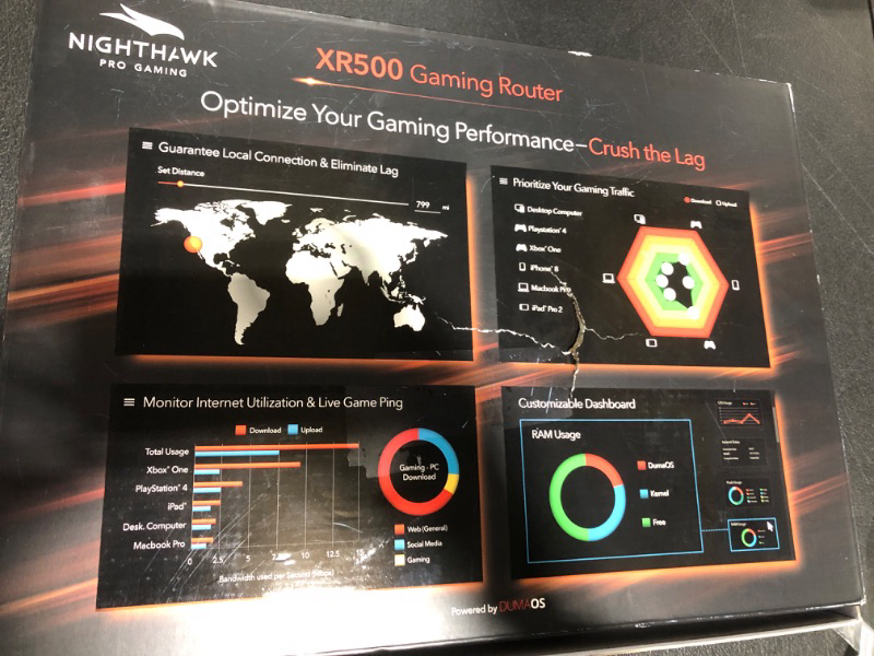 Photo 8 of NETGEAR Nighthawk Pro Gaming XR500 Wi-Fi Router with 4 Ethernet Ports and Wireless Speeds Up to 2.6 Gbps, AC2600, Optimized for Low Ping ---- ?2.2 x 12.7 x 9.6 inches
