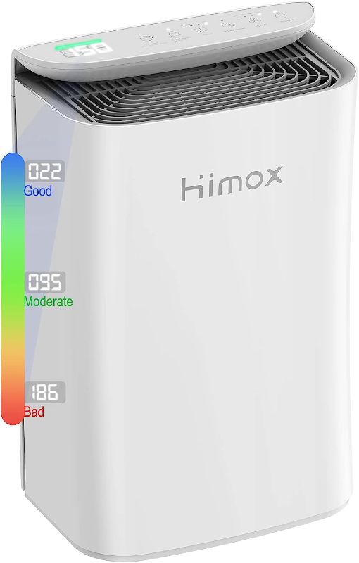 Photo 1 of **See Notes** 
HIMOX Room Air Purifiers for Allergies and Pets 1560 sq ft, 5 in 1 Medical Grade HEPA Filter Auto Sensors 