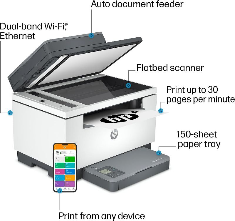 Photo 1 of **ERROR 01 WHEN POWERED ON** HP LaserJet MFP M234sdwe Wireless Black and White All-in-One Printer with built-in Ethernet & fast 2-sided printing