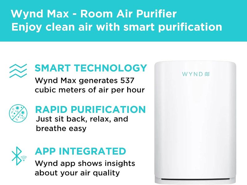 Photo 4 of (READ FULL POST) Wynd Max Home Air Purifier (Consumer Version) - App and Alexa Enabled, Smart Purification - HEPA Filter - For Home, Office, Large Spaces - 1200 sqft | Wildfire, smoke, dander, dust, odor