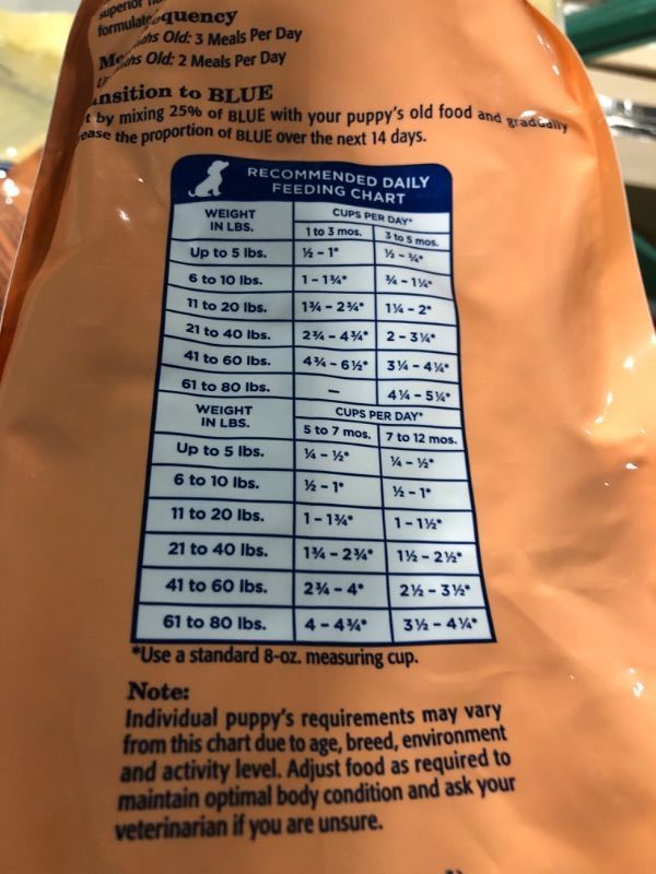 Photo 4 of **EXPIRES 11/21/23**
Blue Buffalo Life Protection Formula Natural Puppy Large Breed Dry Dog Food, Chicken and Brown Rice 30-lb 30 Pound (Pack of 1)