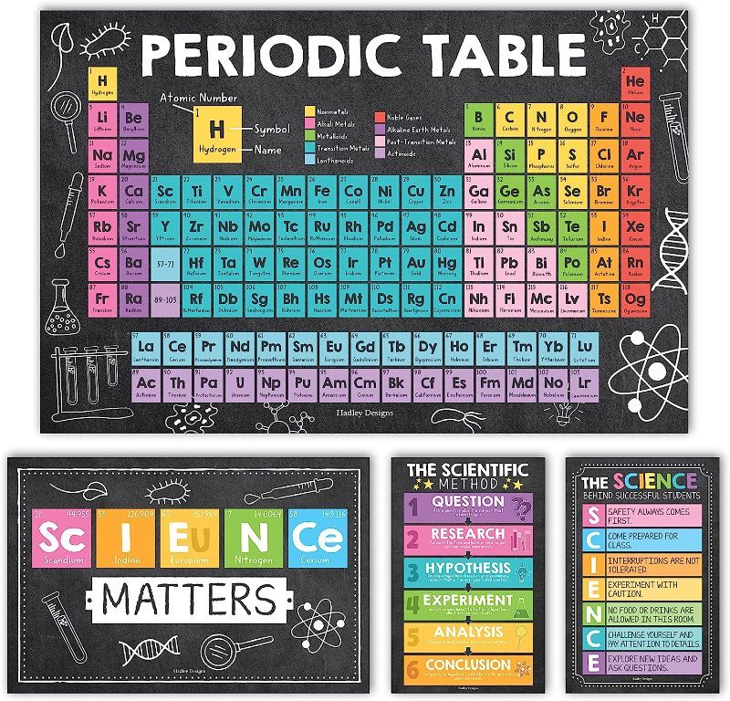 Photo 1 of 4 Chalkboard Science Posters for School Science Bulletin Board Sets For Classroom Science Posters D?r For Classroom School, Poster Periodic Table Poster Large, 11x17 inches' 