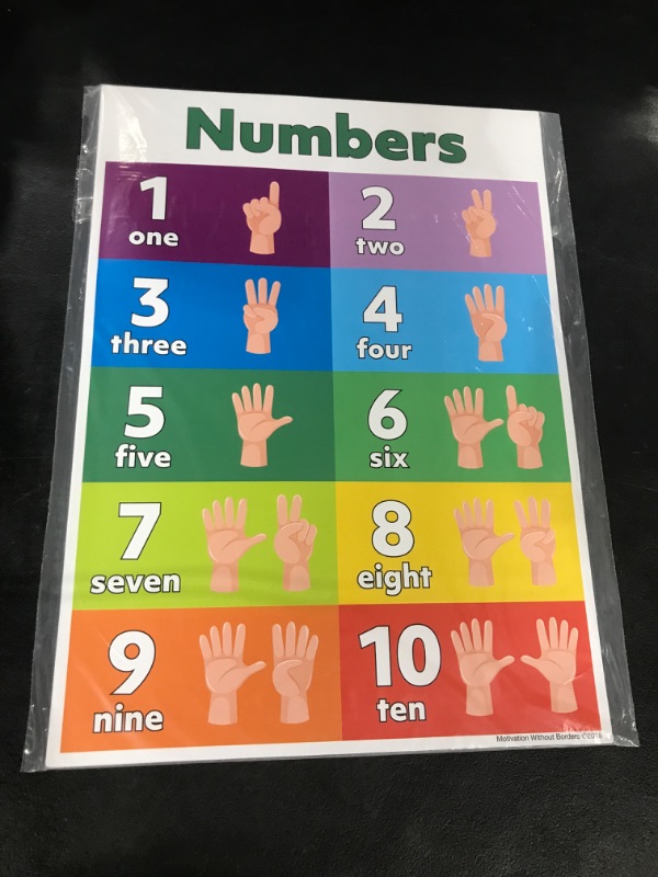 Photo 2 of MWB Educational Posters for Kids - Preschool Learning Activities for toddler includes Alphabet, Numbers, Colors, Shapes & more | Posters for Kindergarten, Classroom Decor or Home | 13" x 18" Non-Laminated (Pack of 11) 13"x 18"