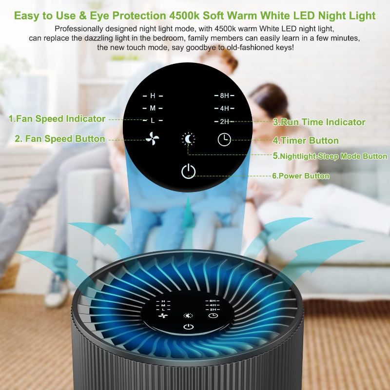 Photo 1 of 2 Pack Druiap Air Purifiers for Home