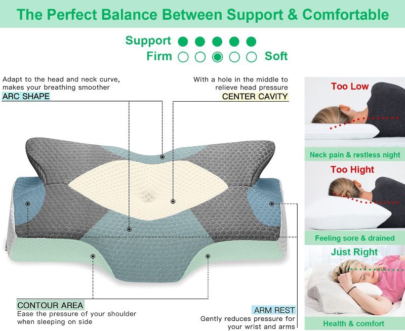 Photo 1 of  Cervical Memory Foam Pillow, Contour Pillows for Neck and Shoulder Pain, Ergonomic Orthopedic Sleeping Neck Contoured Support Pillow for Side Sleepers, Stomach Sleepers (Dark Grey)
