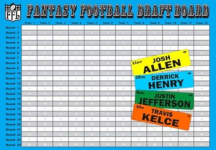 Photo 1 of 2023 Fantasy Football Draft Kit Basic
