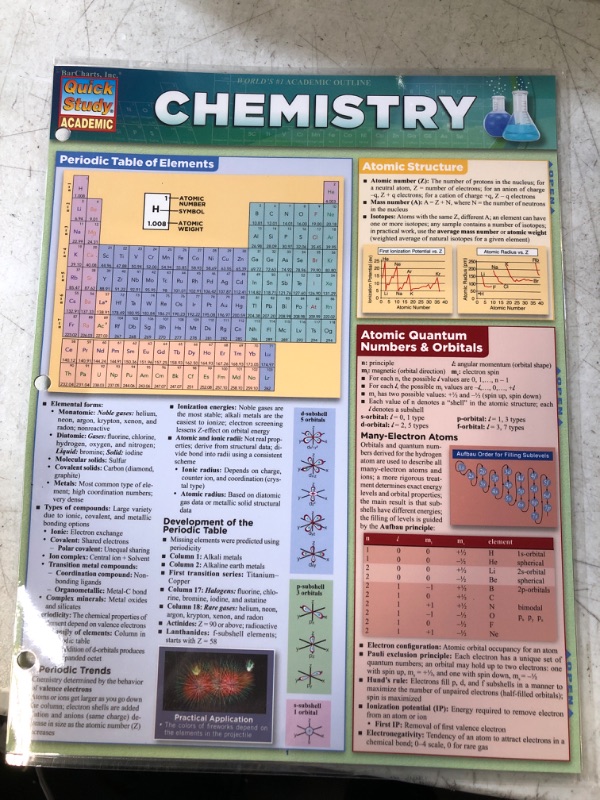 Photo 2 of Bar Charts Chemistry Study Chart (218593)