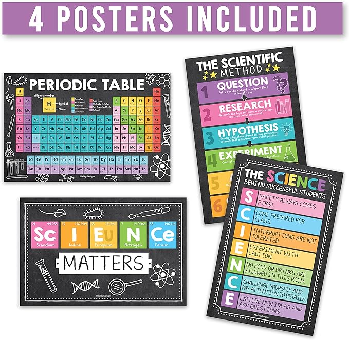 Photo 1 of 4 Chalkboard Science Posters for School Science Bulletin Board Sets For Classroom Science Posters D?r For Classroom School, Poster Periodic Table Poster Large, 11x17 inches'
