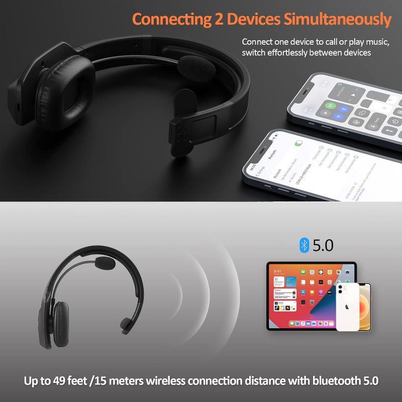 Photo 1 of LEVN Wireless Headset with Microphone for PC, Bluetooth Headset with Mic & Mute Button, 65 Hrs Working Time Noise Cancelling Wireless Headset for Work from Home/Computer/Laptop/Call Center/Office CT002