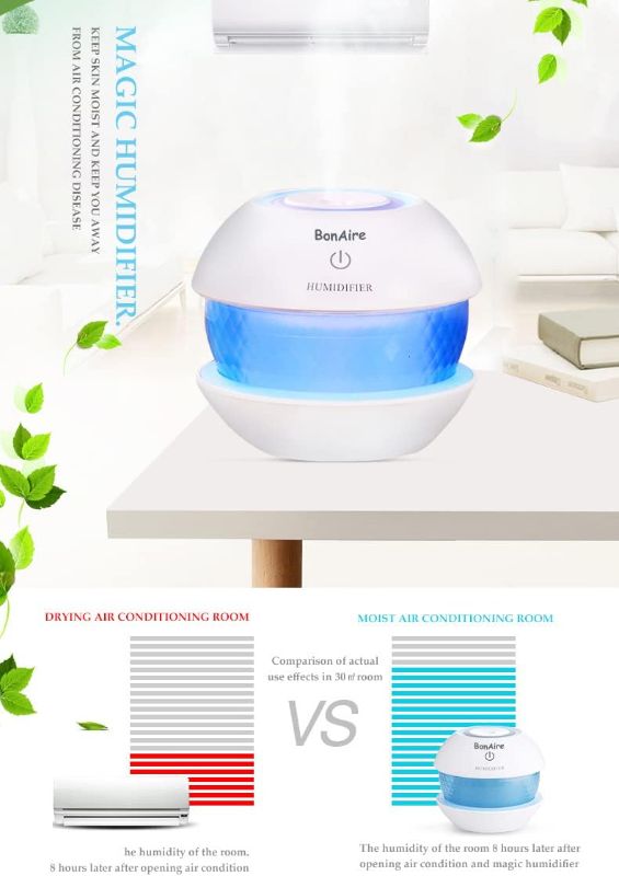 Photo 1 of 2 pack Portable Air Humidifier with Night Light for Kids, Home, Plants and Car 